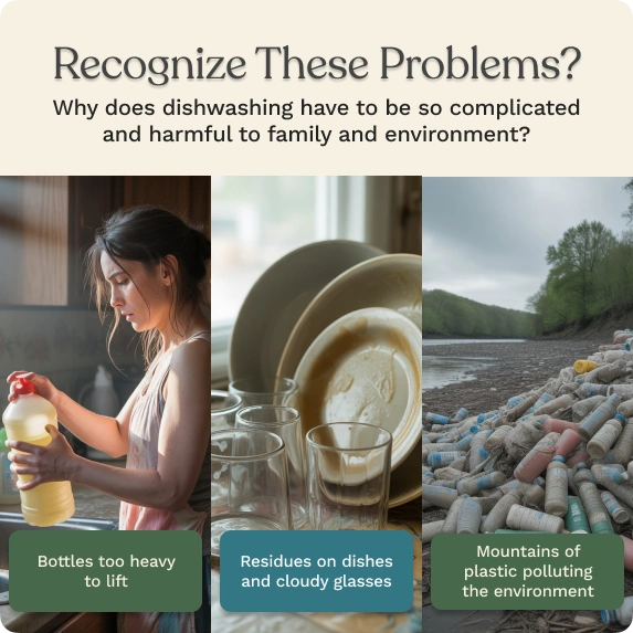 Pacchetto per la cura dei piatti