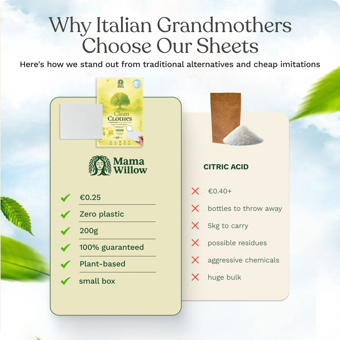 8 mesi di freschezza