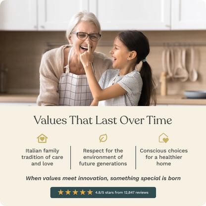 Pacchetto per la cura dei piatti