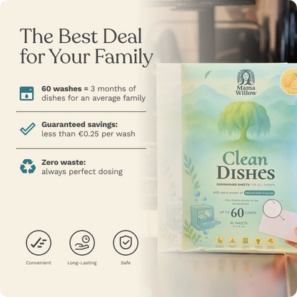 Pacchetto per la cura dei piatti