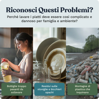 Piatti Puliti Pacchetti 2