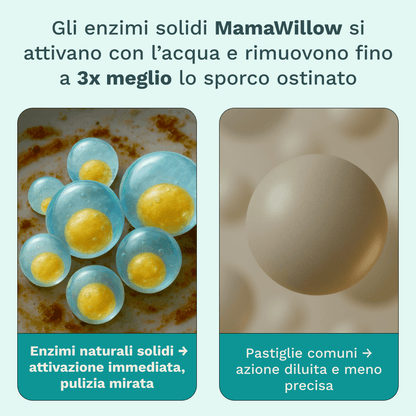 Piatti Puliti