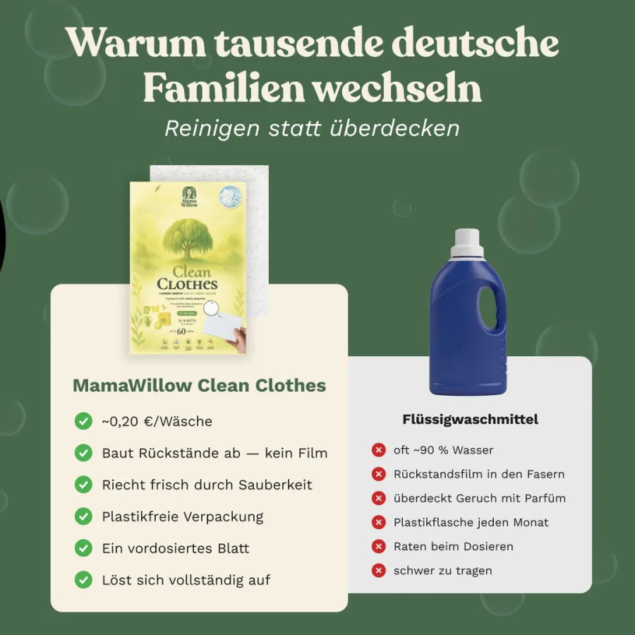 MamaWillow Waschmittel-Blätter